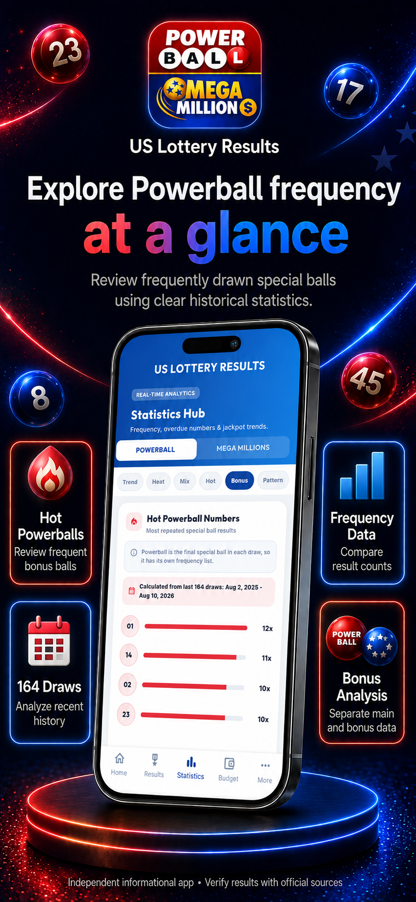USA PB & MM Lottery Results screenshot 8